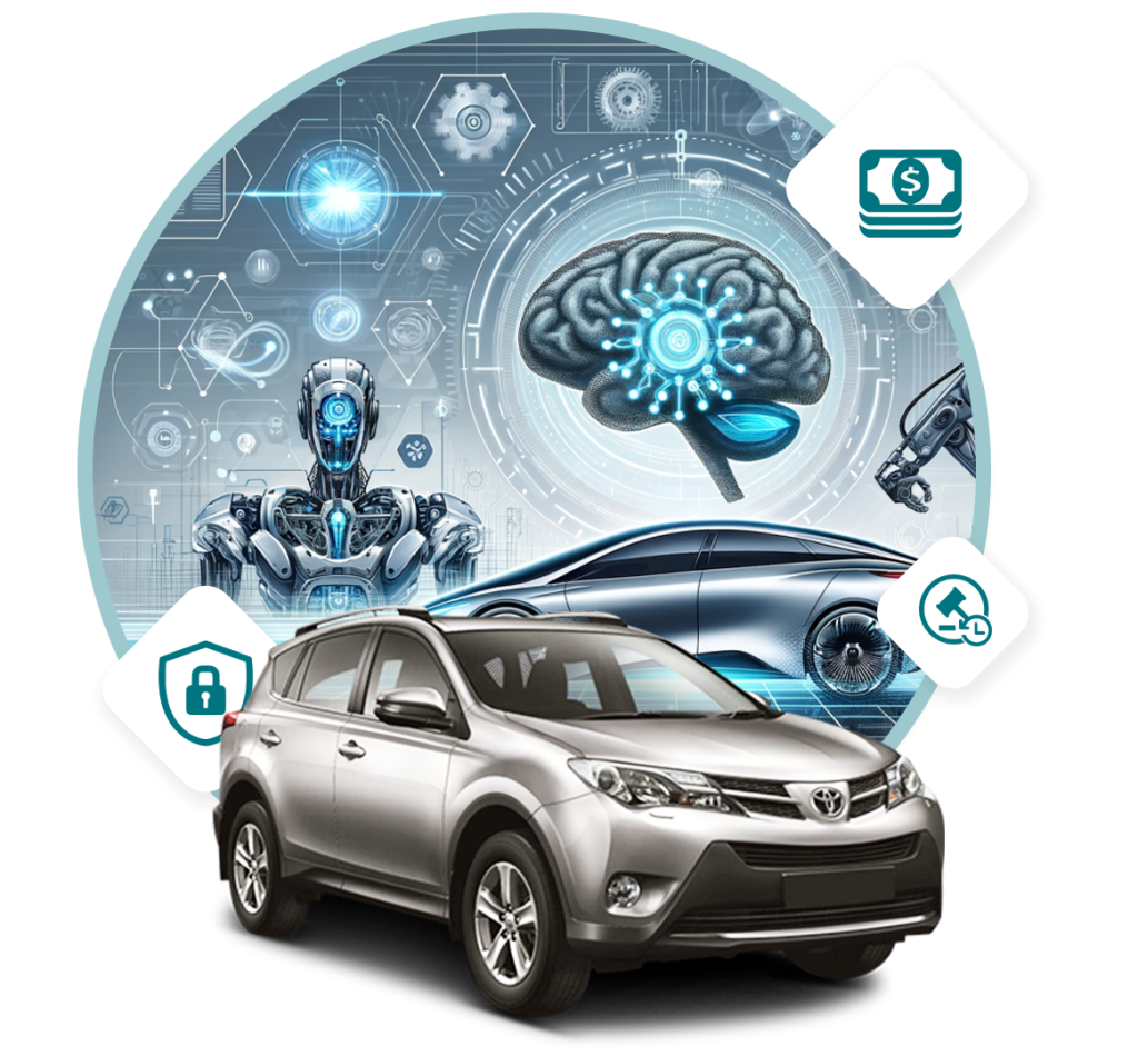 Innovative Support for Car Dealerships