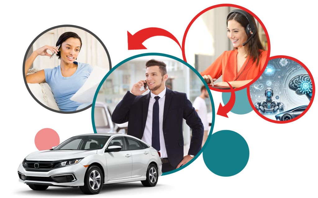 Empowering Dealerships with Real-Time Customer